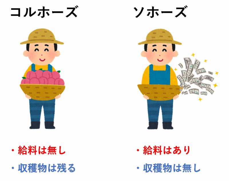 たまに思い出す授業で習った言葉