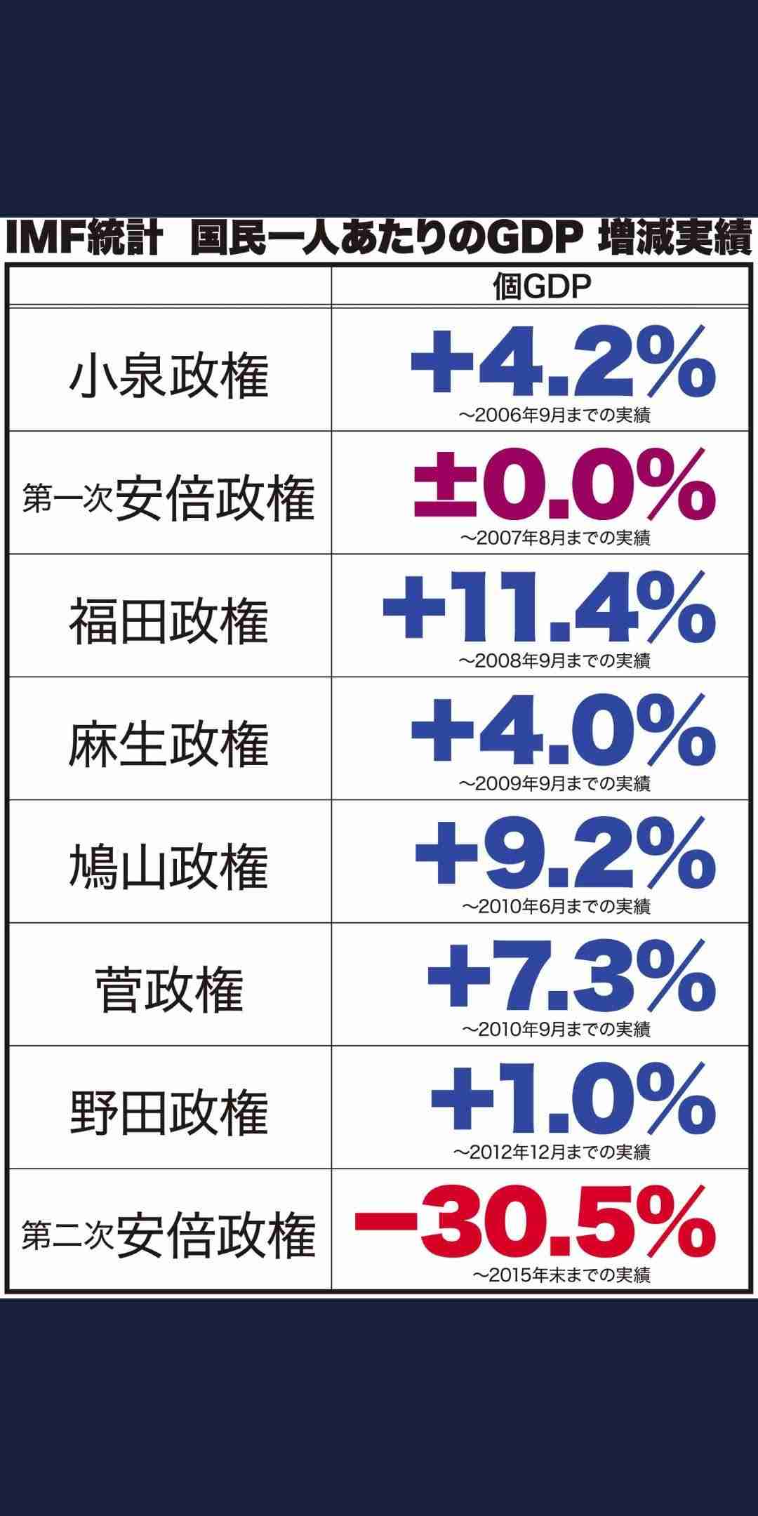 元首相の家族葬に儀仗隊派遣、戦後は安倍氏だけ 実弟・岸防衛相が指示