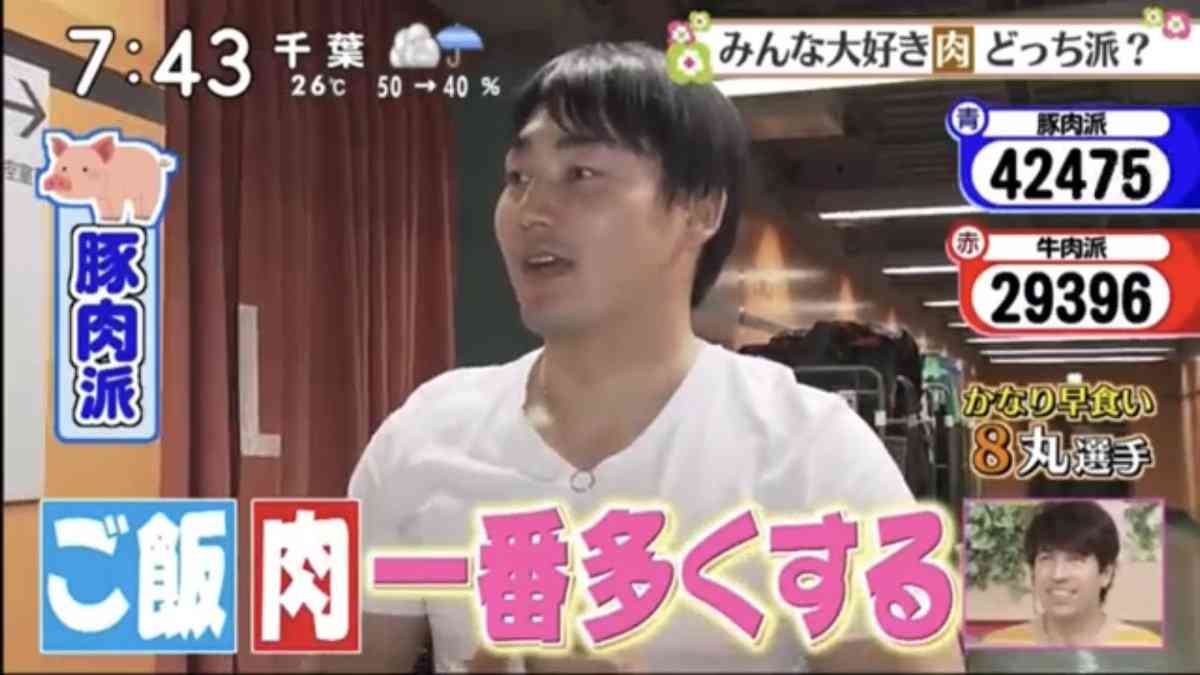 野球選手の私服画像を貼るトピPart2
