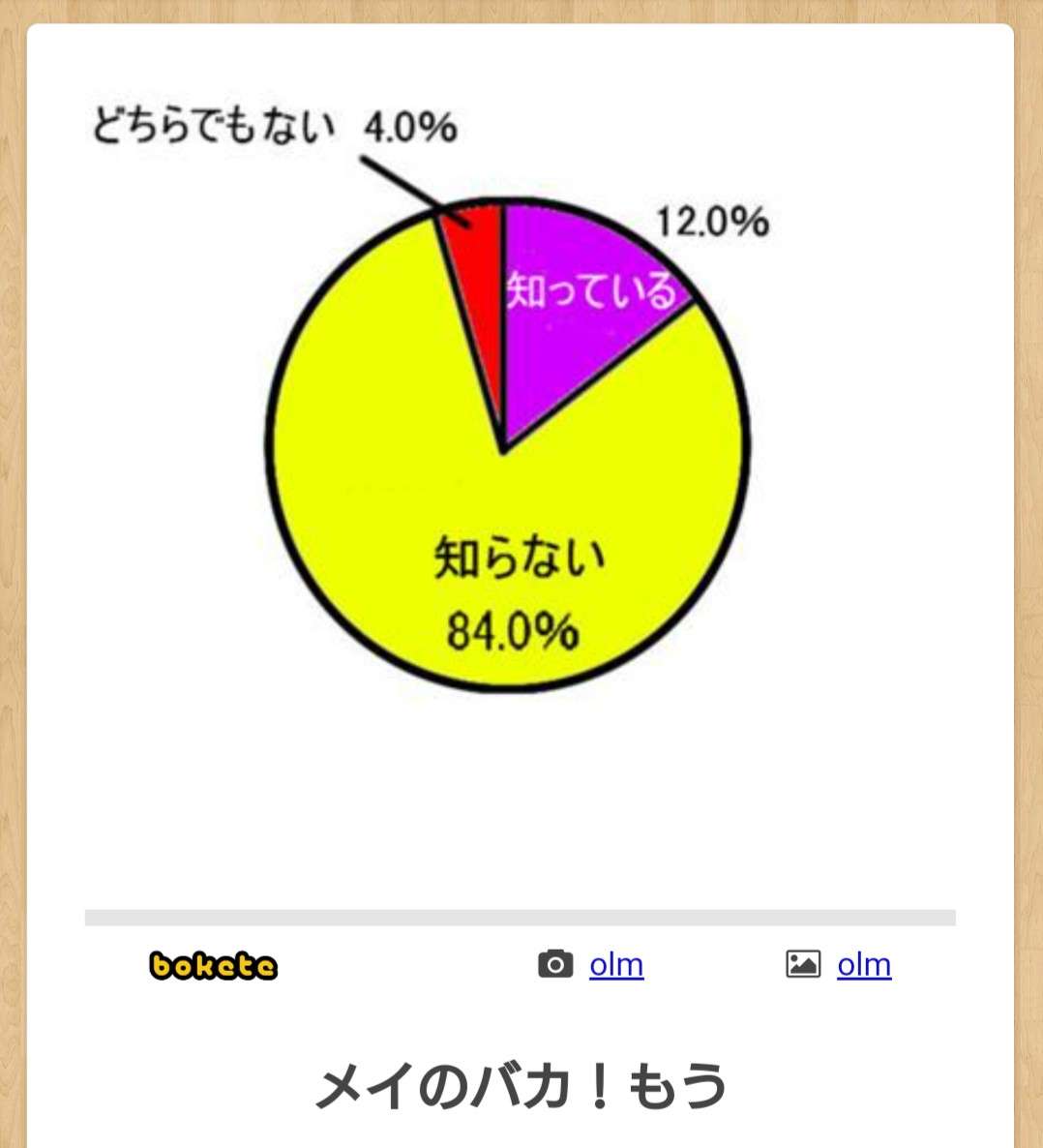 【実況・感想】金曜ロードショー「となりのトトロ」