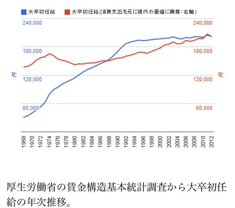 朝ドラ【ちむどんどん】第19週「愛と旅立ちのモーウイ」