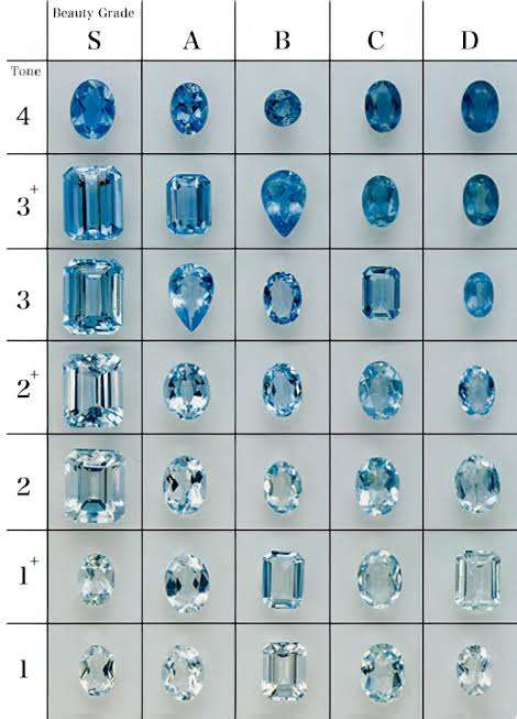 【8月】ジュエリー総合トピ
