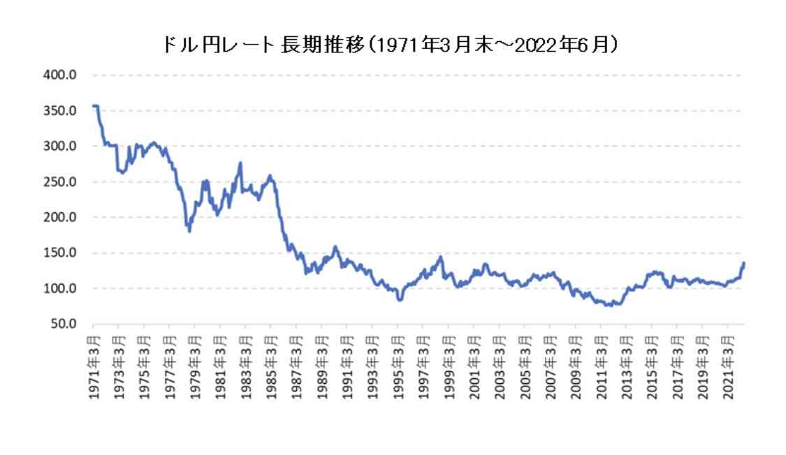 【8月】ジュエリー総合トピ