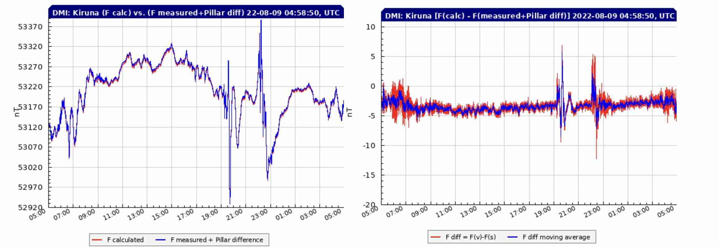 緊急地震速報が誤発信　原因は観測点付近に落雷？