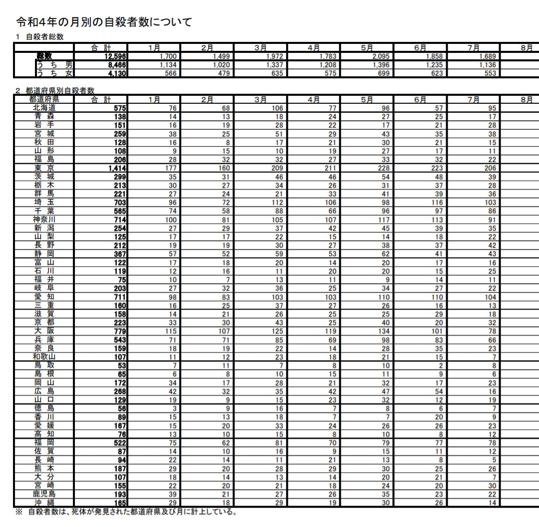 ひろゆき氏が都の外国人起業家支援を疑問視 無担保・保証人不要に「小池百合子さんはアホなの?」