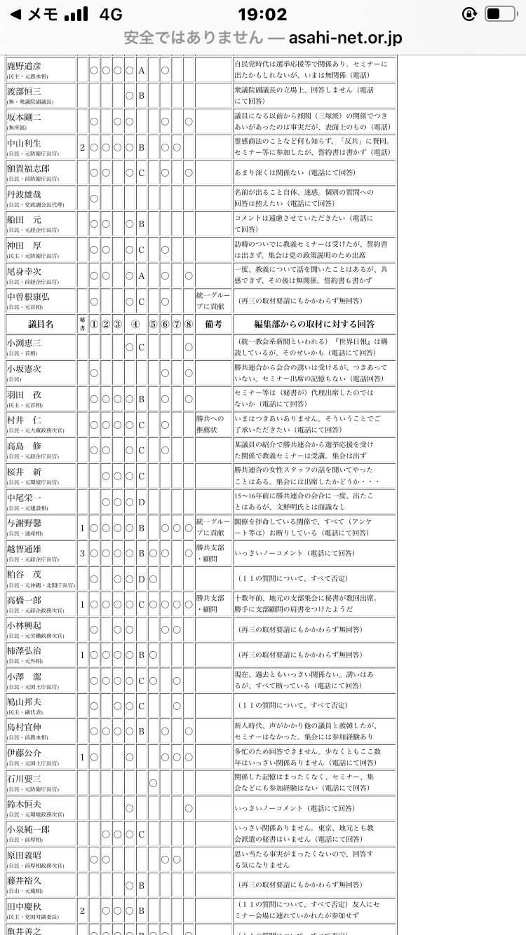 山上容疑者に “お金の差し入れ” 呼びかける人まで登場！減刑署名が3000人突破…膨れ上がる擁護派の言い分