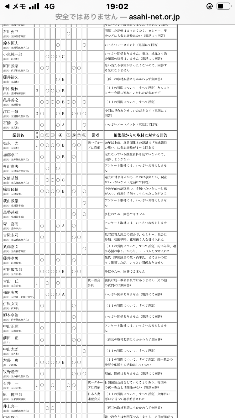 山上容疑者に “お金の差し入れ” 呼びかける人まで登場！減刑署名が3000人突破…膨れ上がる擁護派の言い分