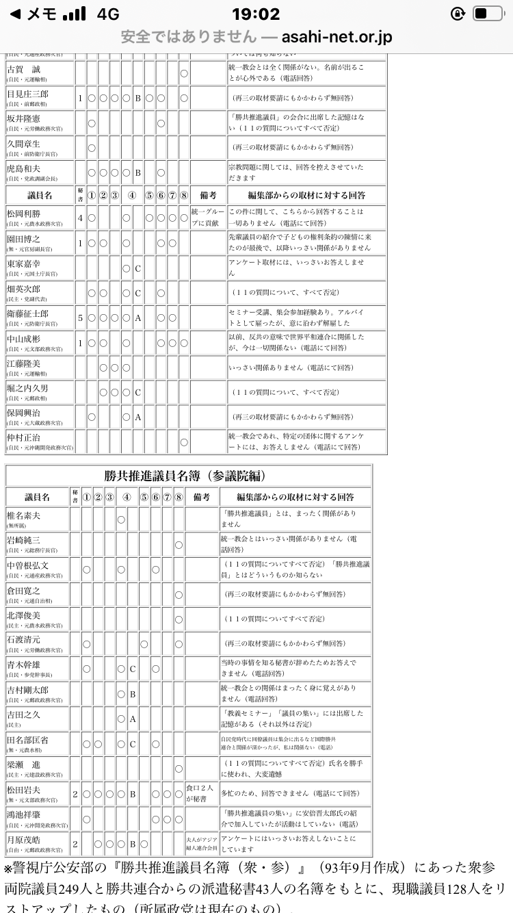 山上容疑者に “お金の差し入れ” 呼びかける人まで登場！減刑署名が3000人突破…膨れ上がる擁護派の言い分