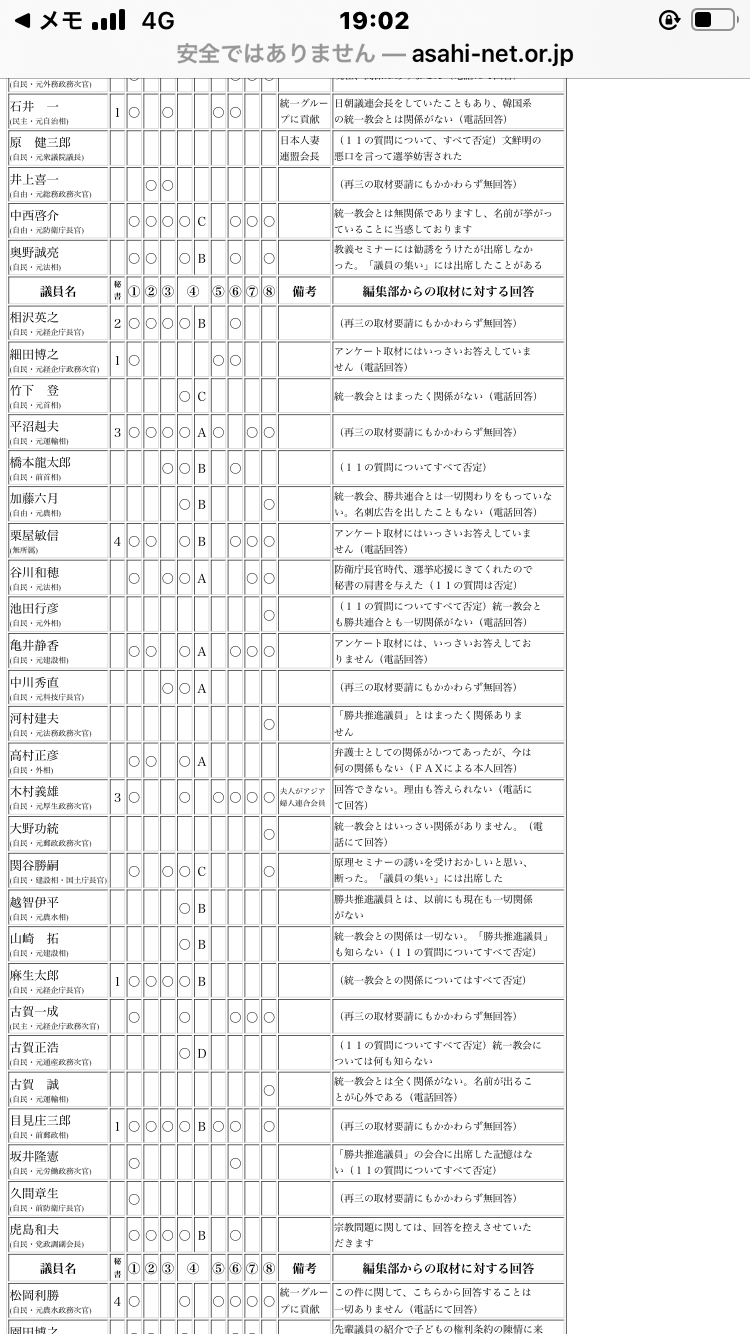 山上容疑者に “お金の差し入れ” 呼びかける人まで登場！減刑署名が3000人突破…膨れ上がる擁護派の言い分