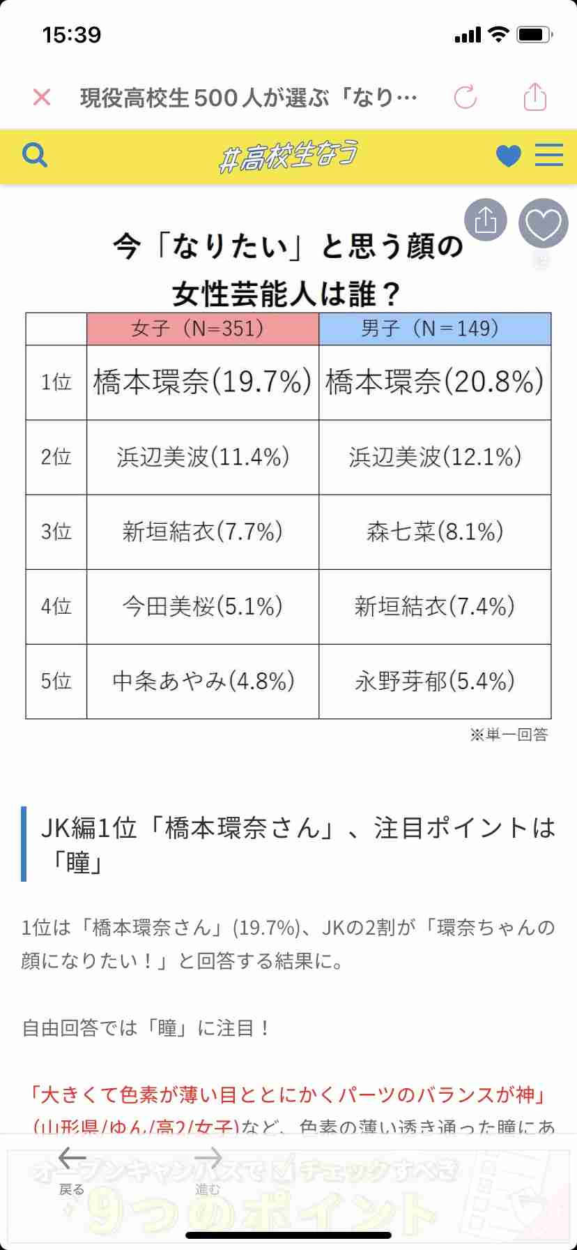 可愛い友達といるのがつらい