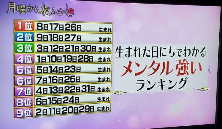 同じ誕生日のガル子ちゃんは何人いるかなぁ！トピ Part2