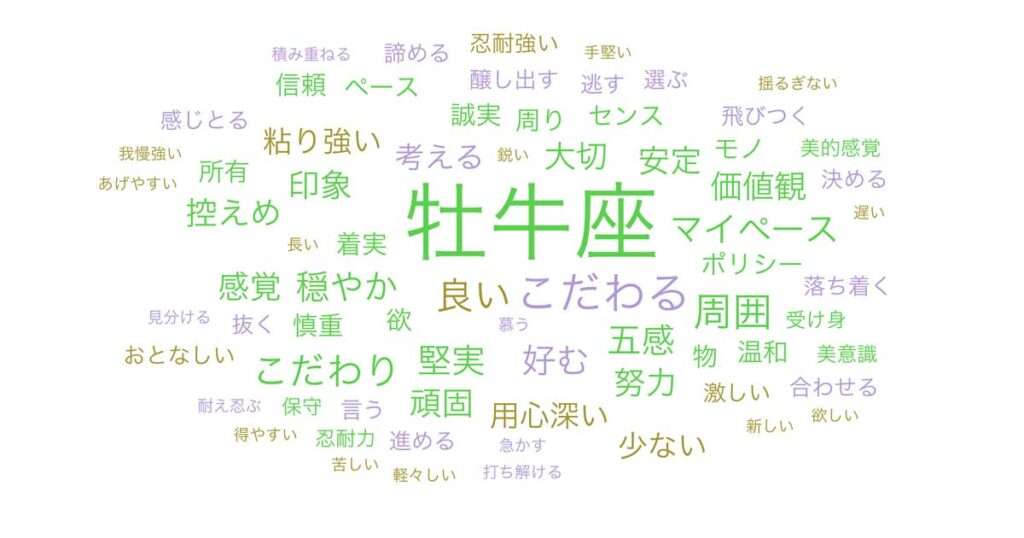おうし座さん集まれ～part6