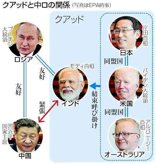 旧統一教会と関係認めた7人は外れる　第2次岸田改造内閣10日発足