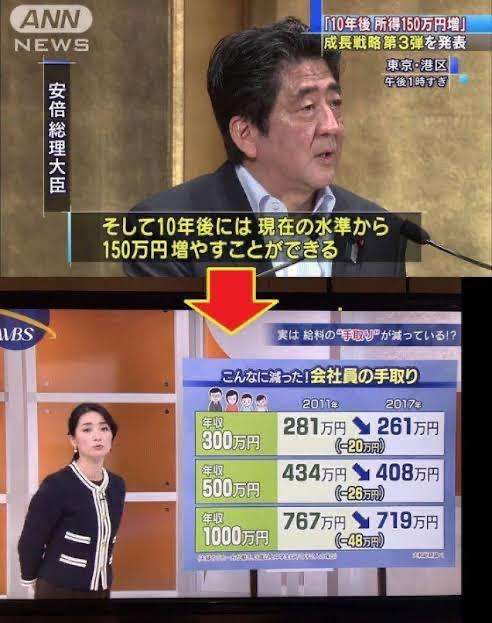 旧統一教会と関係認めた7人は外れる　第2次岸田改造内閣10日発足