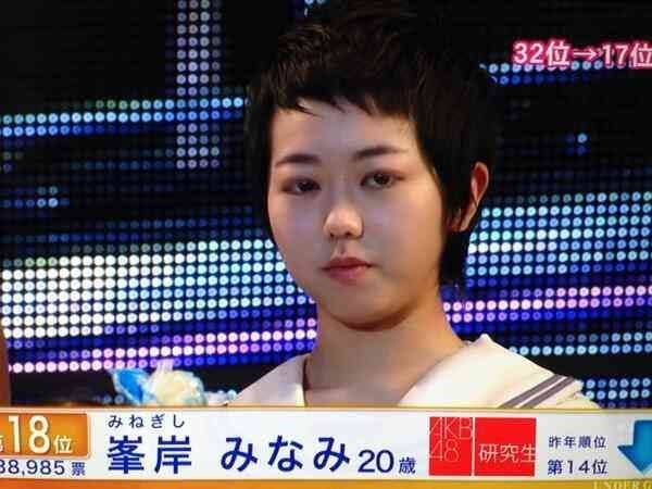 この有名人の昔を知らない人が見たら「誰？」といいそうな画像を貼るトピ Part2