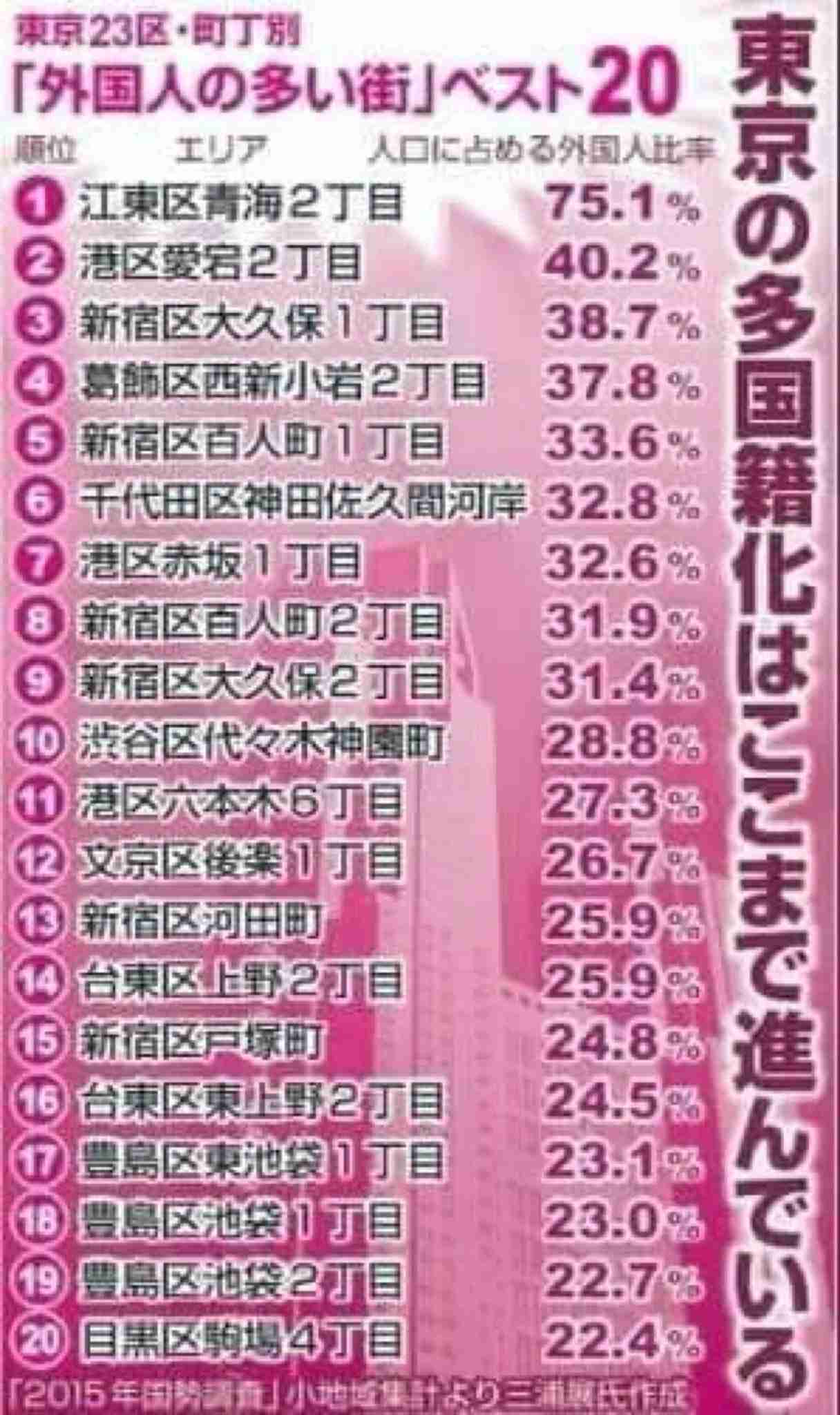 菅義偉前首相　安倍元首相は「寂しがり屋でもありました」、銃撃の一報受け「そばにいてやりたい」と奈良へ