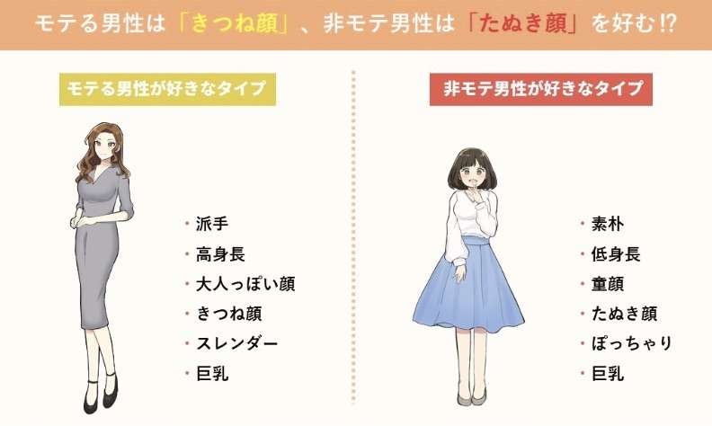 ガルちゃんでマイナスを押したくなるのはどんなコメント？Part3