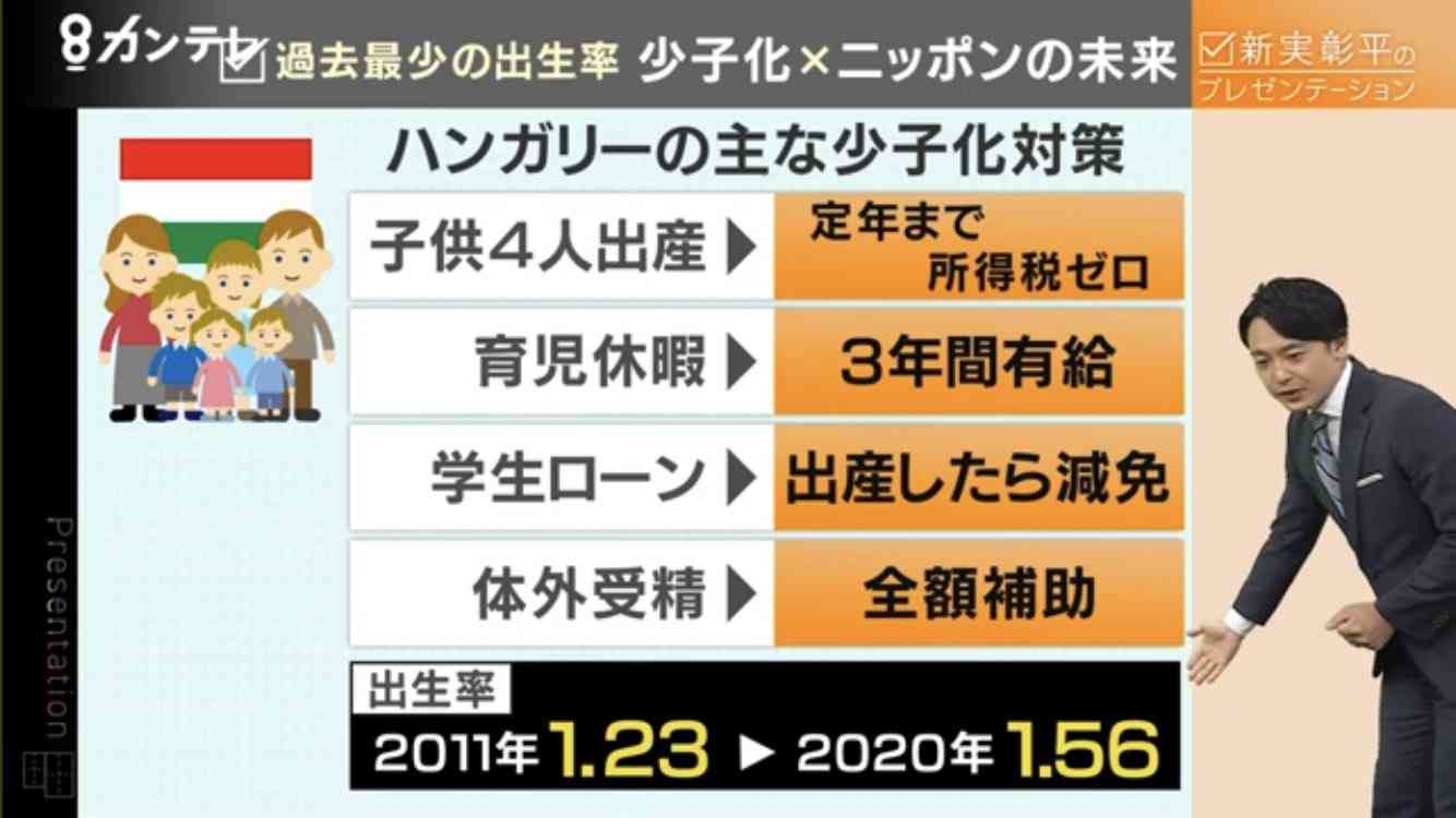 出生数「第1次ベビーブーム」の3割…進む少子化、実態踏まえた対応を