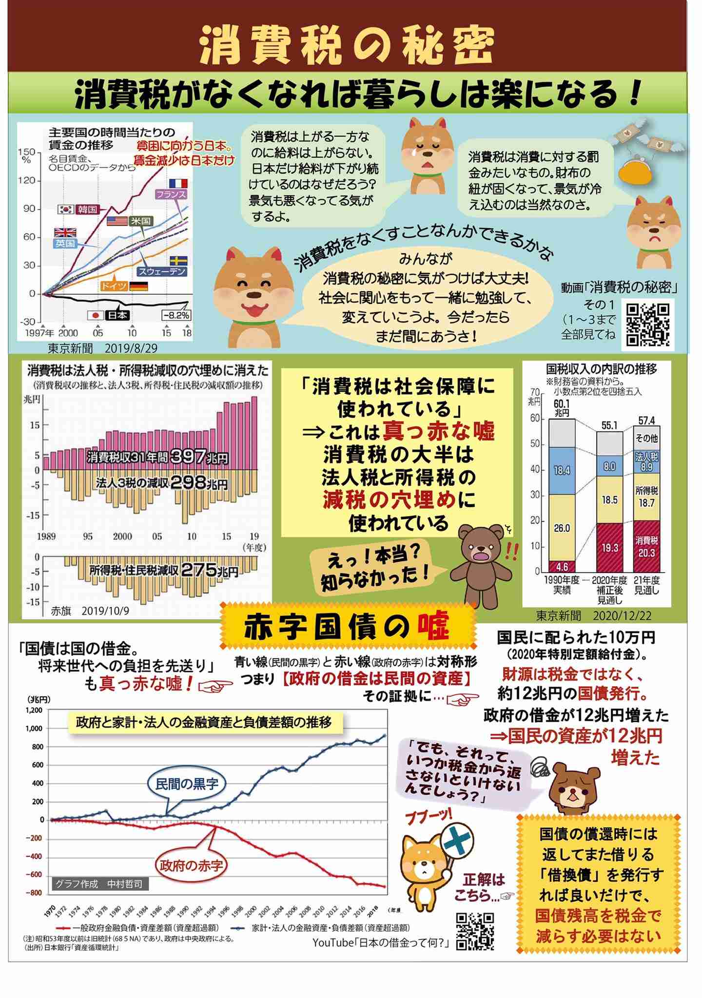 出生数「第1次ベビーブーム」の3割…進む少子化、実態踏まえた対応を