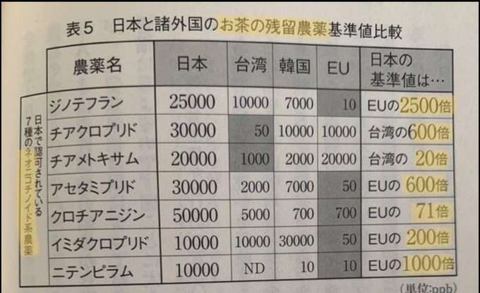 出生数「第1次ベビーブーム」の3割…進む少子化、実態踏まえた対応を