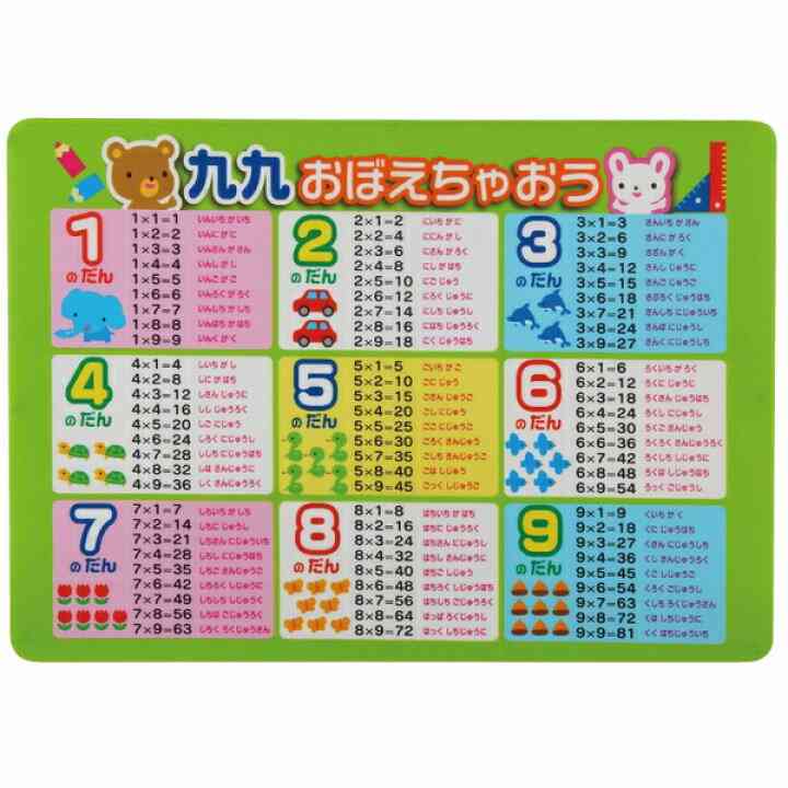＜算数の難関！＞苦戦する子はつらい九九。みんなはどうやって子どもに覚えさせていた？
