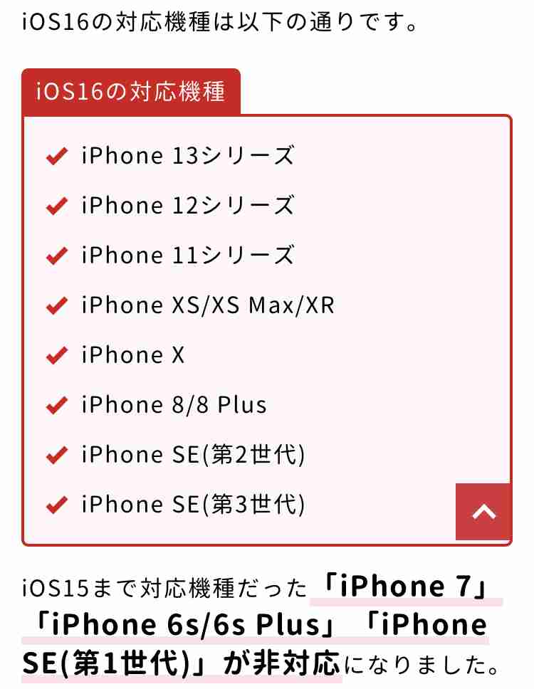 中古スマホ、どう思う？