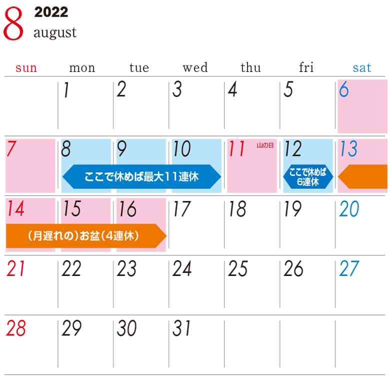 連休なのに暇な人集合!
