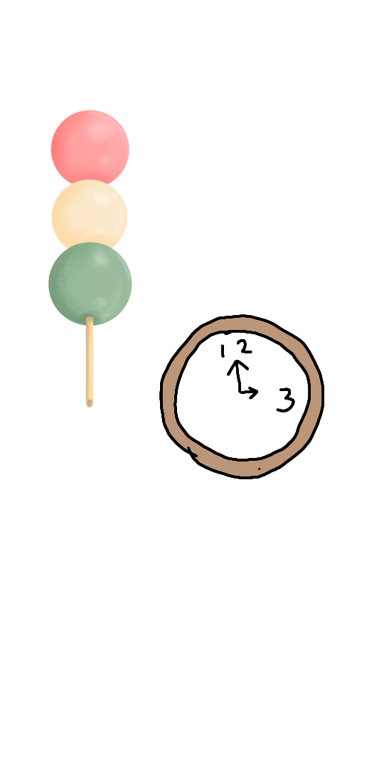 お絵描きトピ！お題の画像を描きましょう🎨