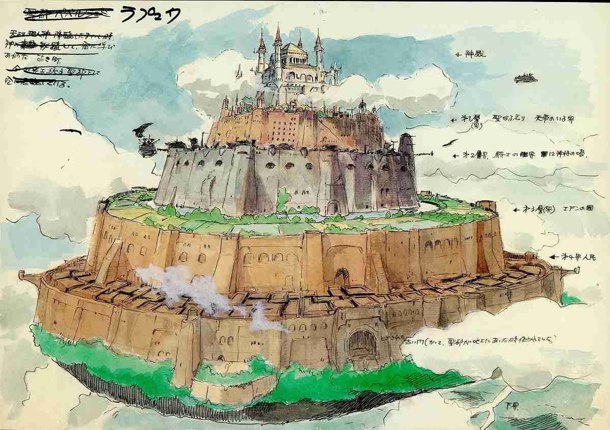 【実況・感想】金曜ロードショー「天空の城ラピュタ」