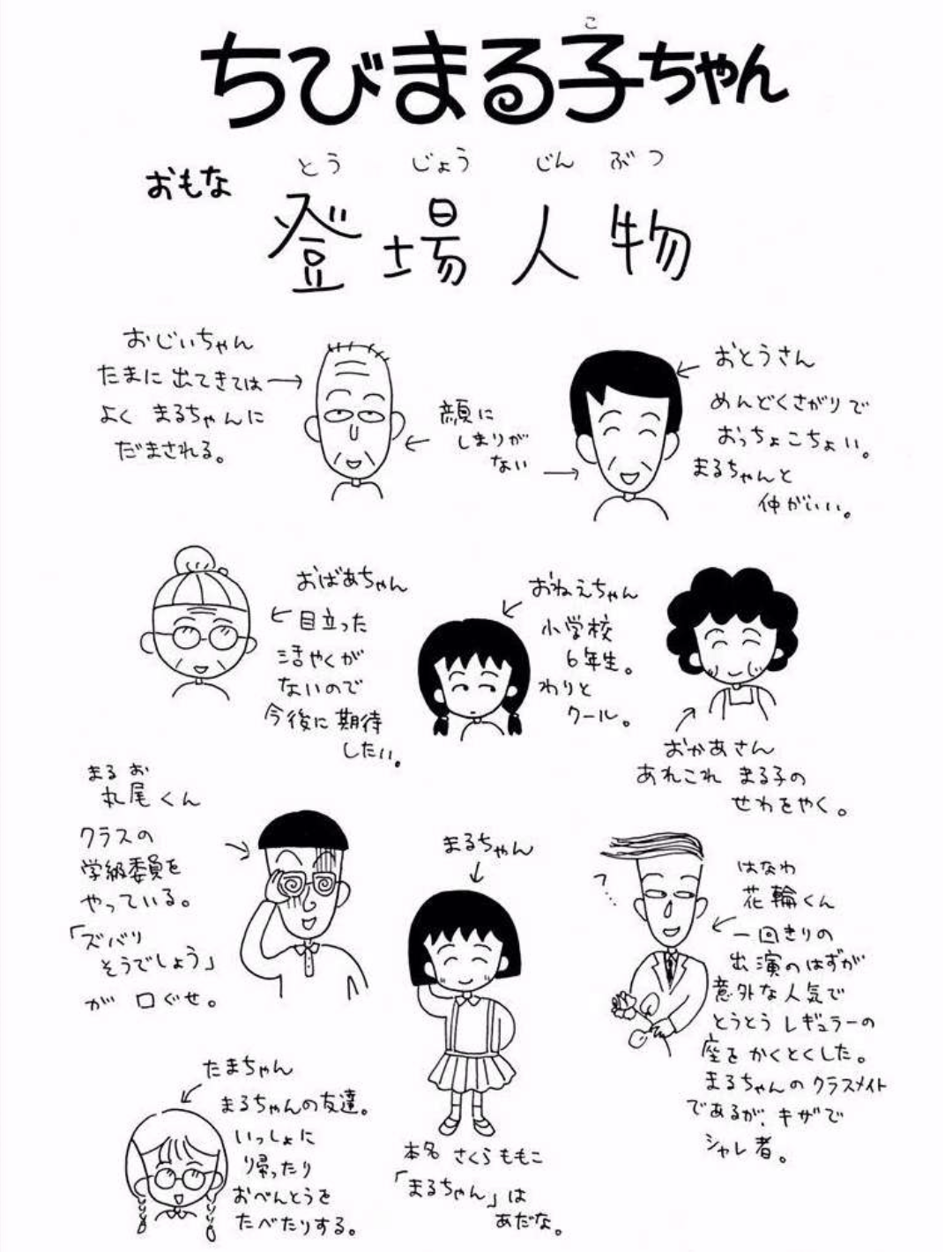 路線変更したキャラ