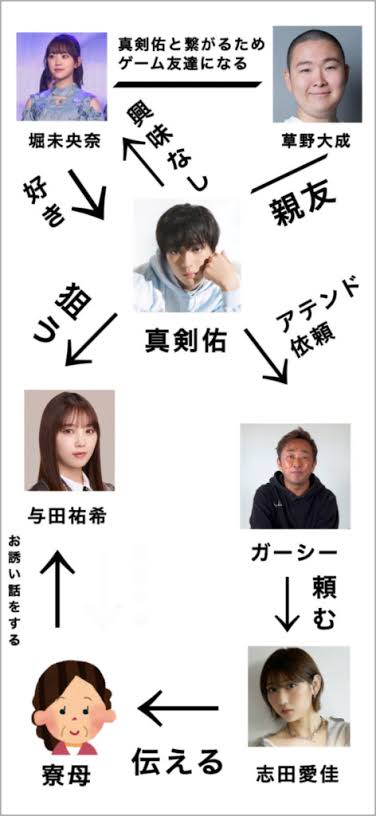 「ガーシーは沈みゆく日本の象徴」担当編集者・箕輪厚介がガーシー本を暴露本にしなかったワケ