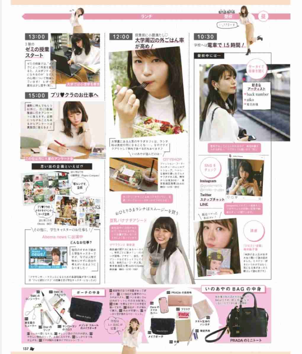 井口綾子　4年間所属のレプロと契約満了「25歳という節目の歳に…新しい環境でまた新たな気持ちで」