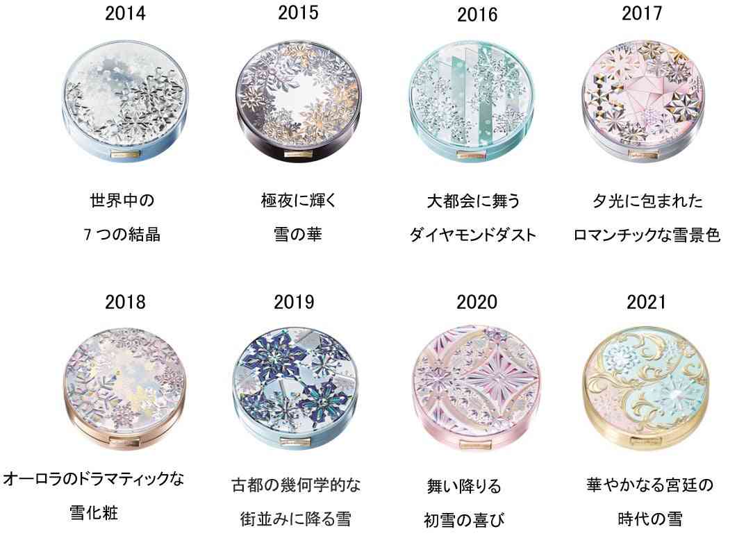 使い切りコスメ教えて