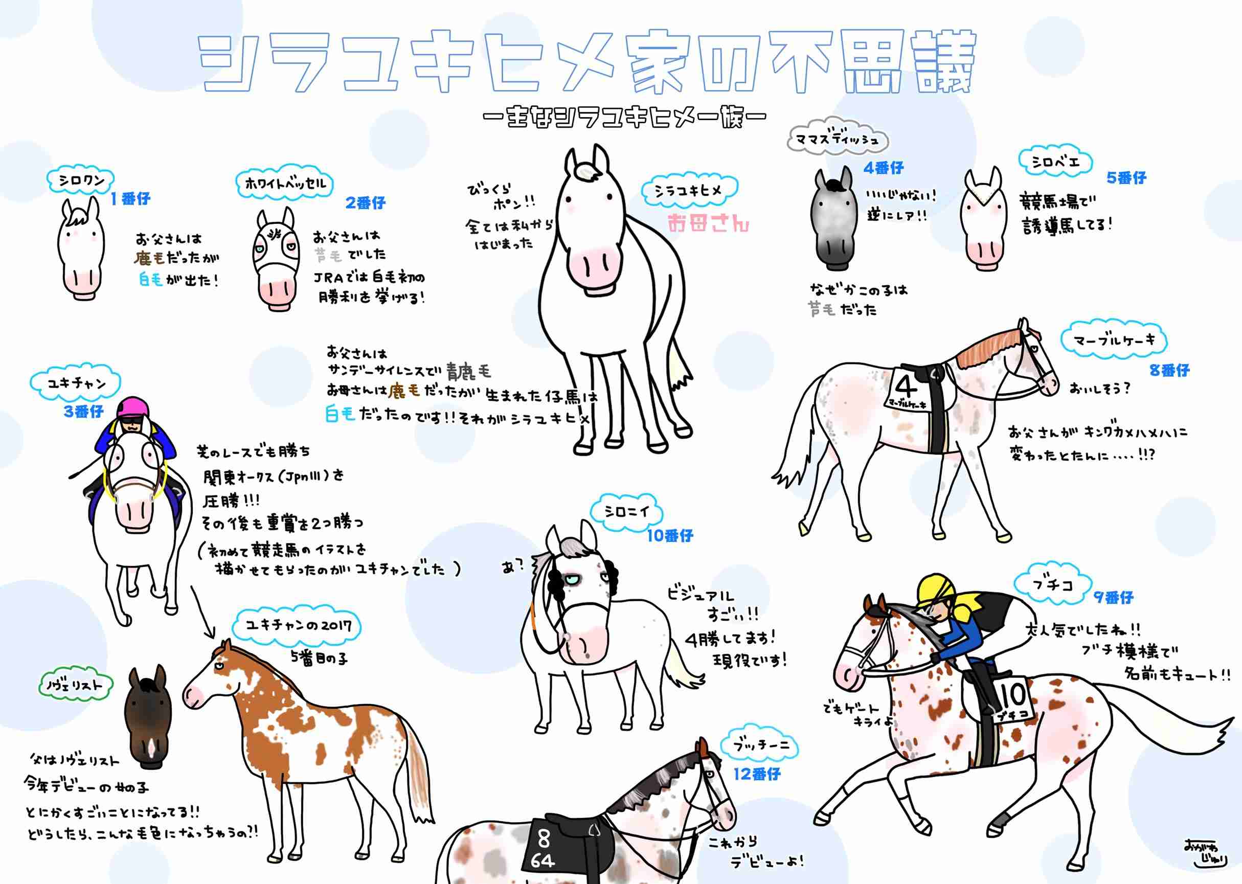 【競馬】UMAJO集まれ！ Part17