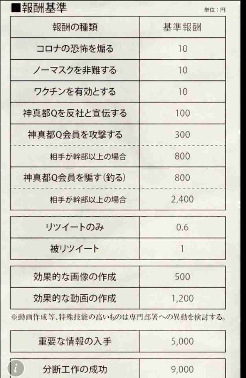 甘い誘惑に注意　SNSに潜む“闇バイト”の危険　経験者が語る実態とは