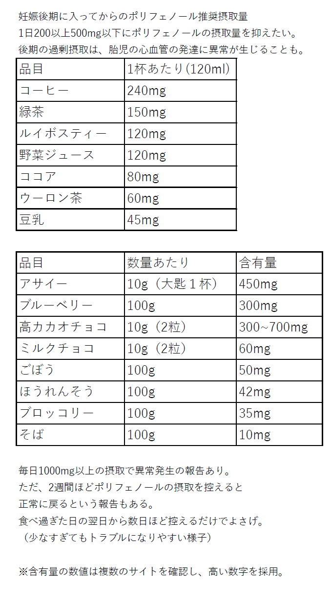 妊娠中期の方、語りませんかpart22