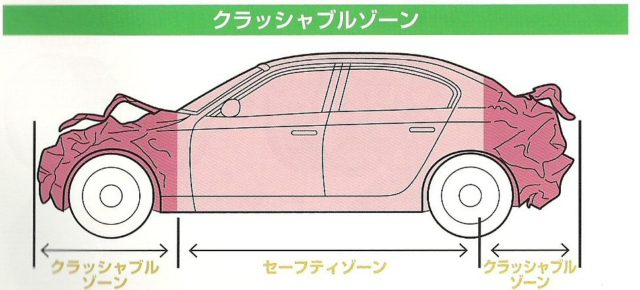 車のデザインについて語るトピ❗
