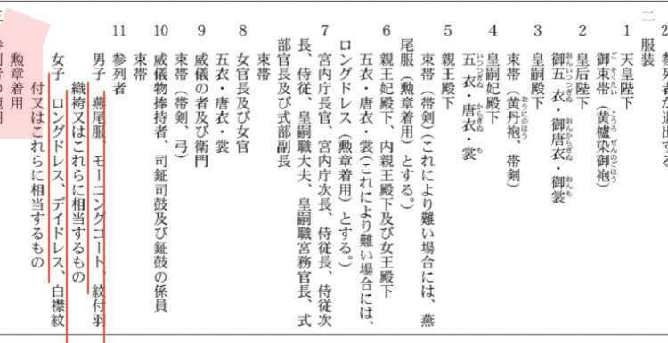 バルコニーからはしご車で男性救助 金沢・片町のビル