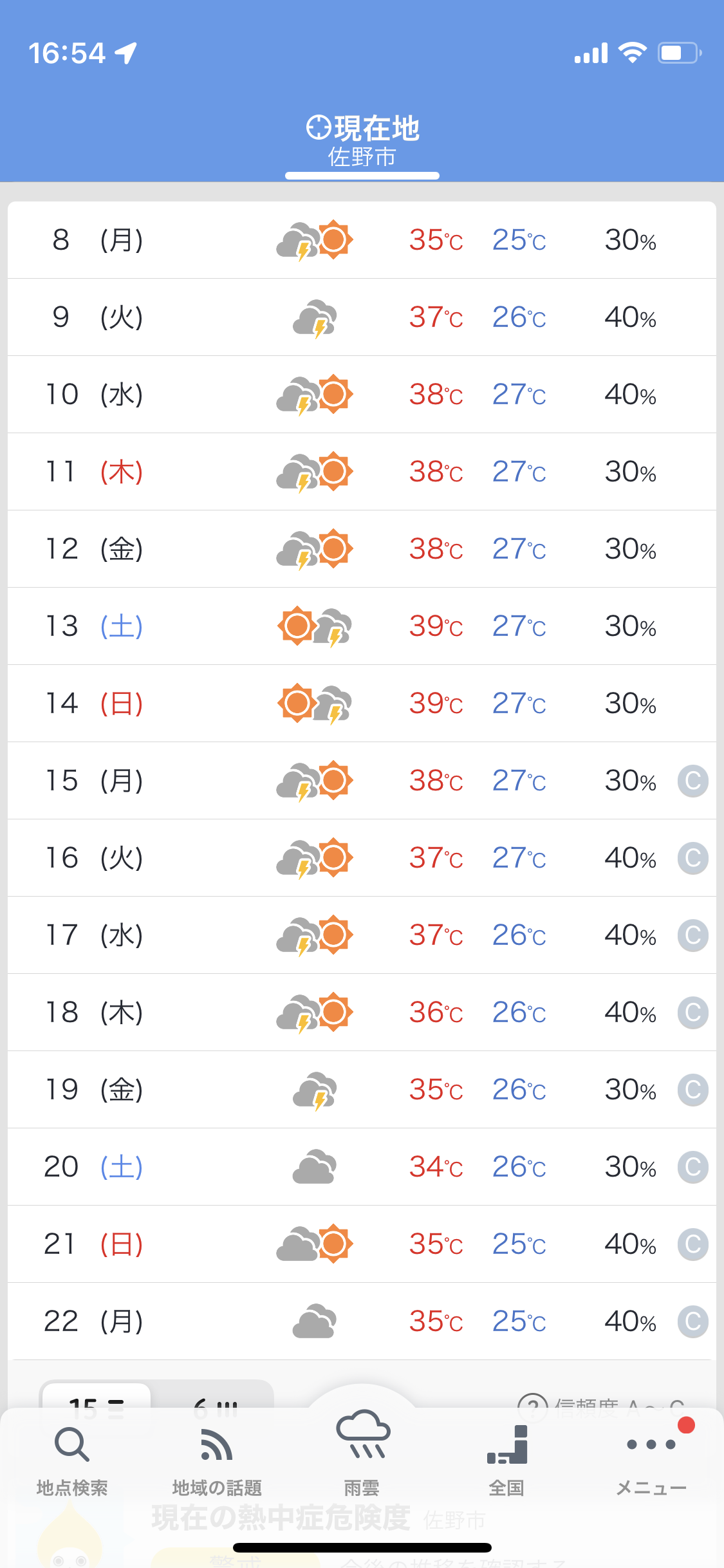 夏休みを乗り切れる気がしない