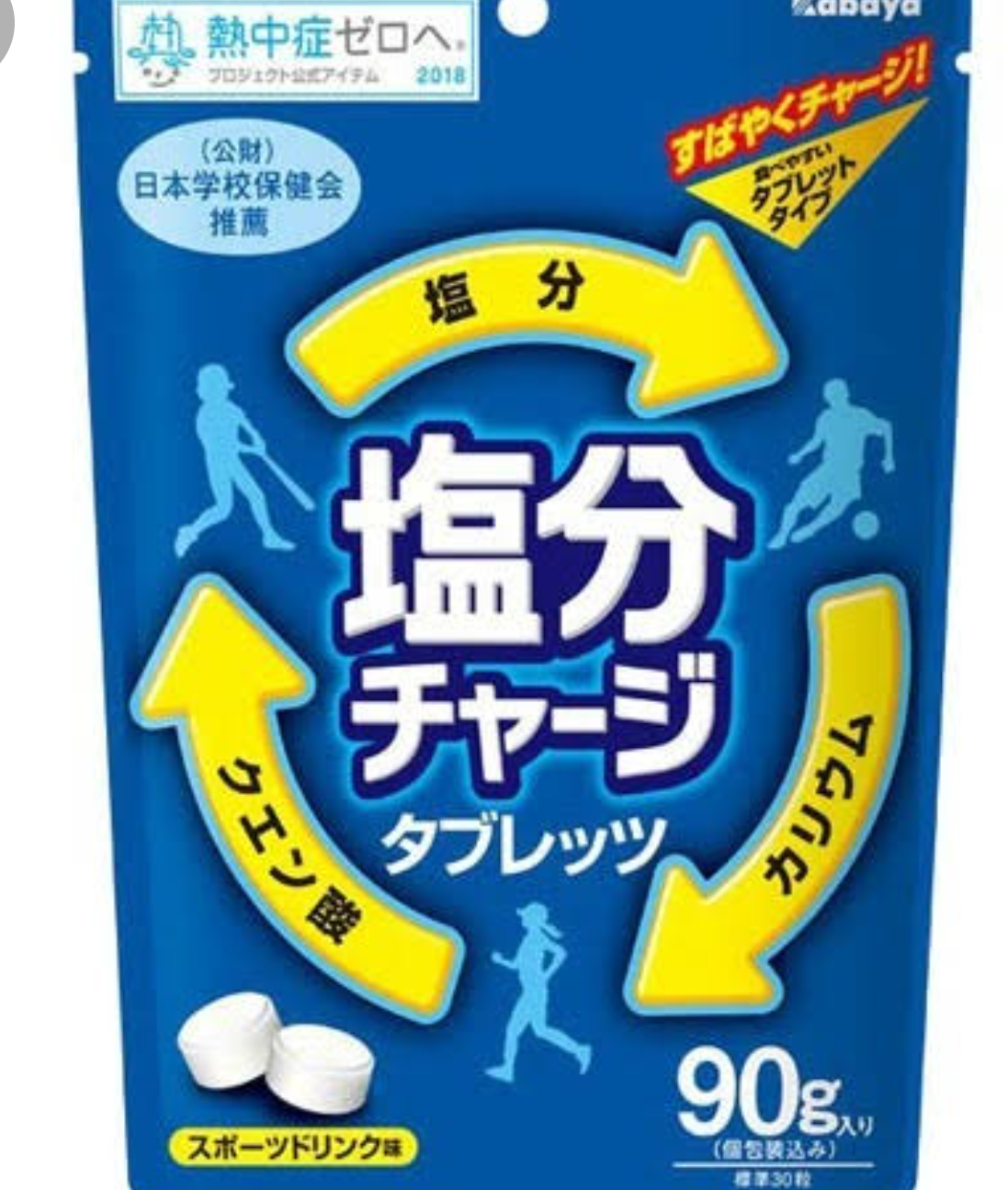 (微)熱中症に効いた食べ物飲み物など