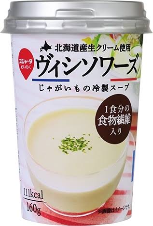(微)熱中症に効いた食べ物飲み物など