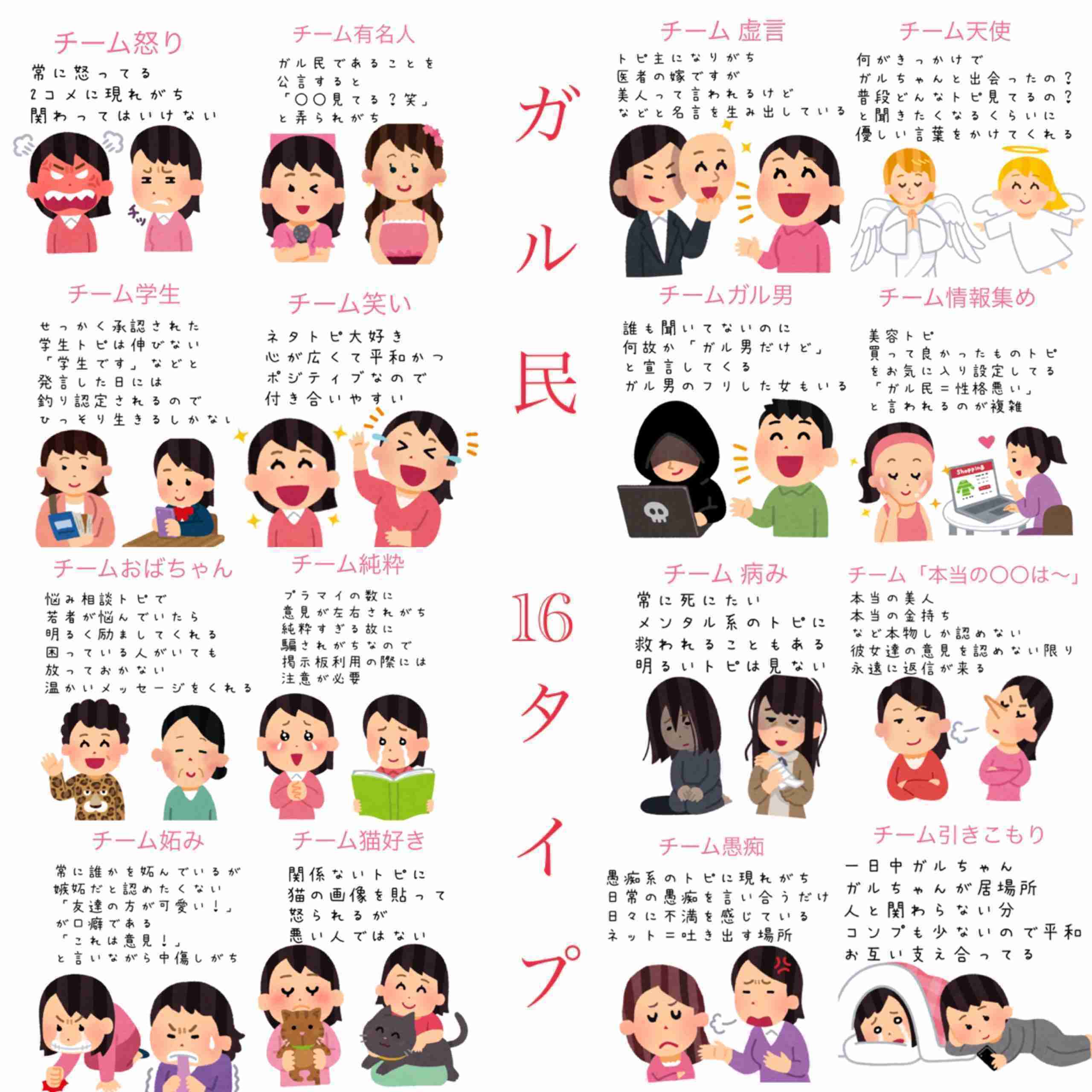 【自己分析】自分の性格を一言で表すなら