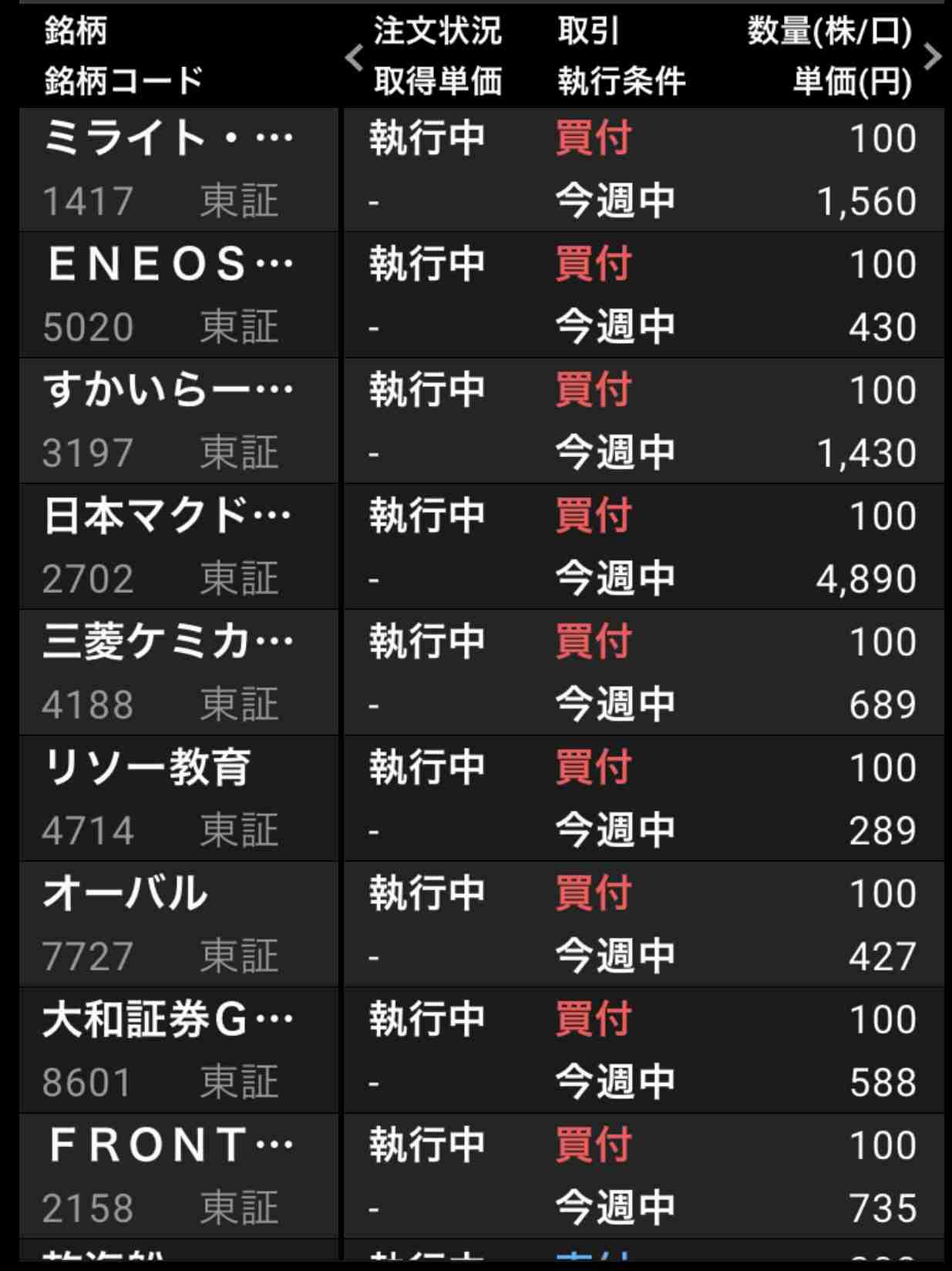 【8月】株トピ