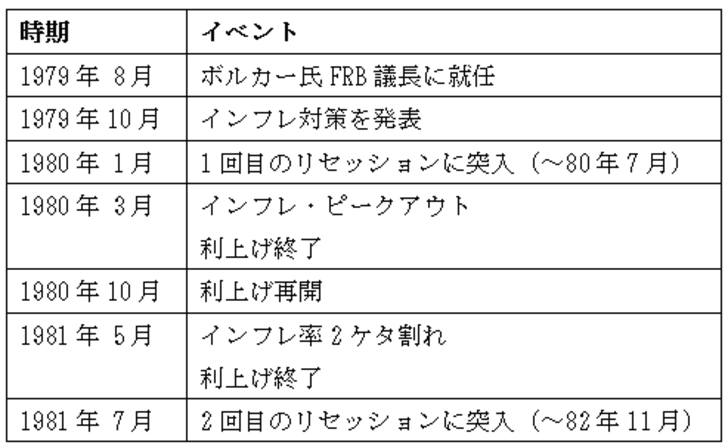 【8月】株トピ