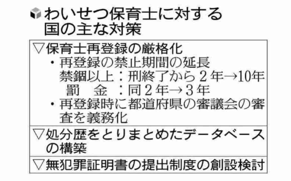 「自分の家なのにトイレが怖い」男児は訴えた…ベビーシッターが20人に性暴力