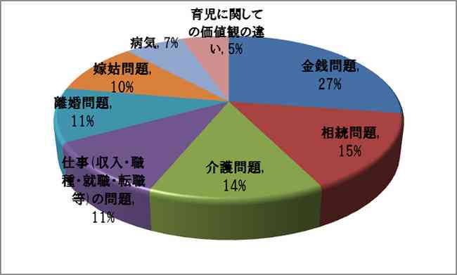 「どうなるかは考えていなかった」父親がトランクにしがみついた状態で車走行　殺人未遂で25歳の男逮捕