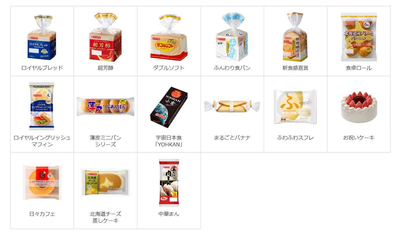 山崎製パン、神戸屋の包装パン事業買収　関西で生産強化
