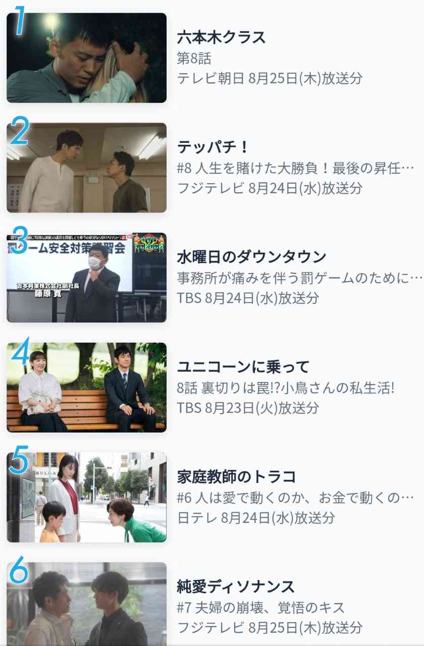 【実況・感想】＜木曜劇場＞純愛ディソナンス #07