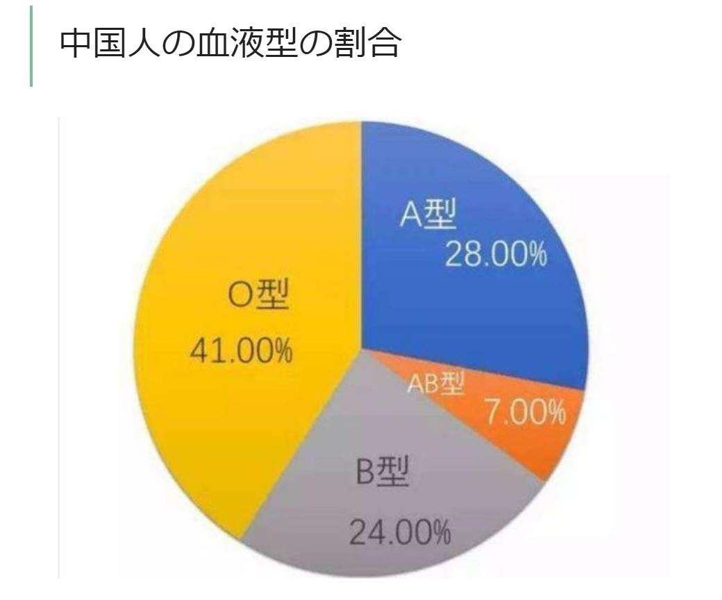小島瑠璃子、中国での恋愛聞かれ「するんじゃない？全然あるでしょ」ラジオで積極的な姿勢示す