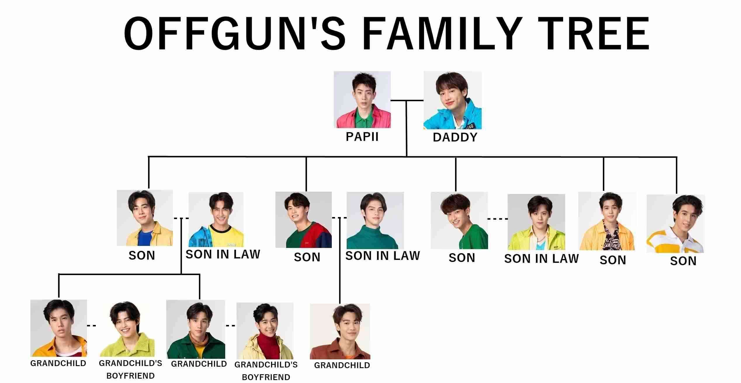 【定期】2gether the seriesについて話そうPart29【タイBL】